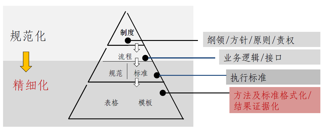 QQ截圖20160811142516.png